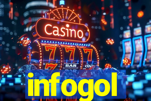 infogol