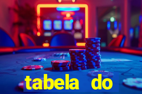 tabela do campeonato holandês