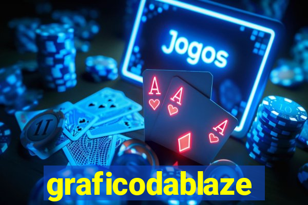 graficodablaze